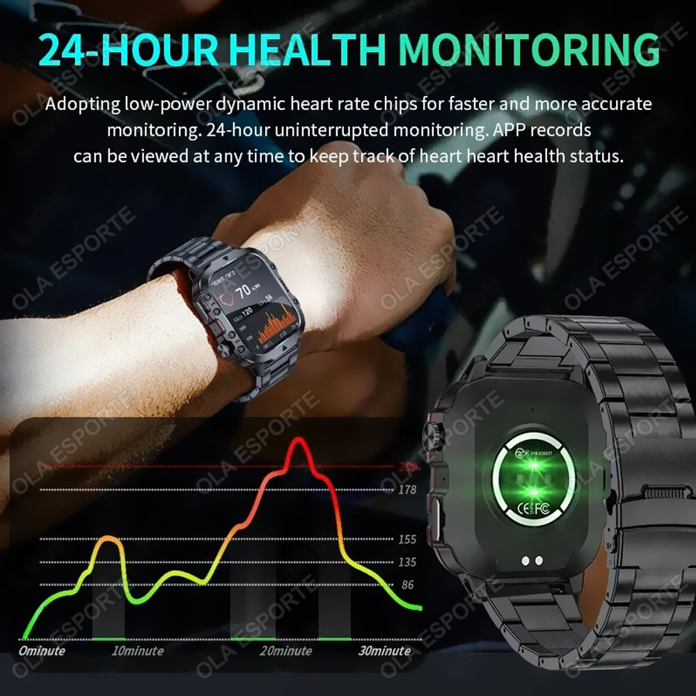 Originele Robuuste Smartwatch  - Phase Esports & Gaming Festival recensie en prijs
