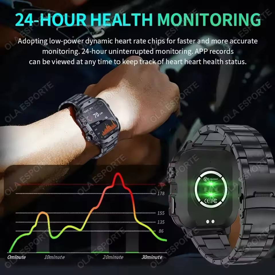 2026 Nieuw Militair Smartwatch - Phase Esports & Gaming Festival recensie en prijs