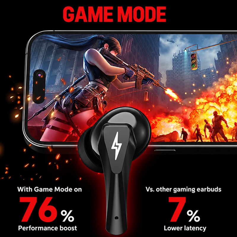 Lenovo GT101 gamingheadset, dr - Esports Gaming Gear recensie en prijs