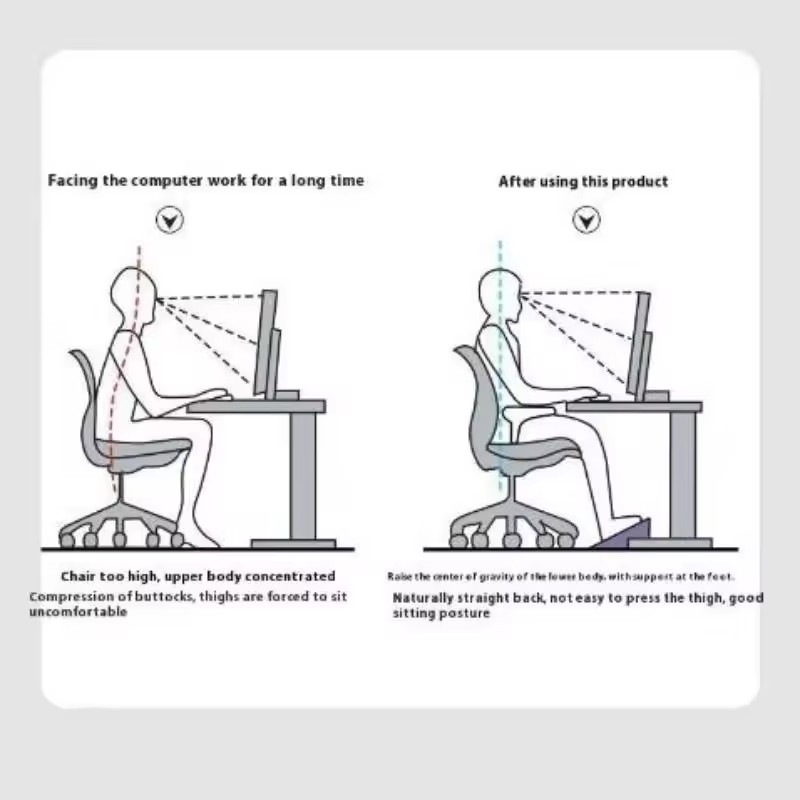 Verstelbare voetensteun voor o - Footrest Under Desk recensie en prijs